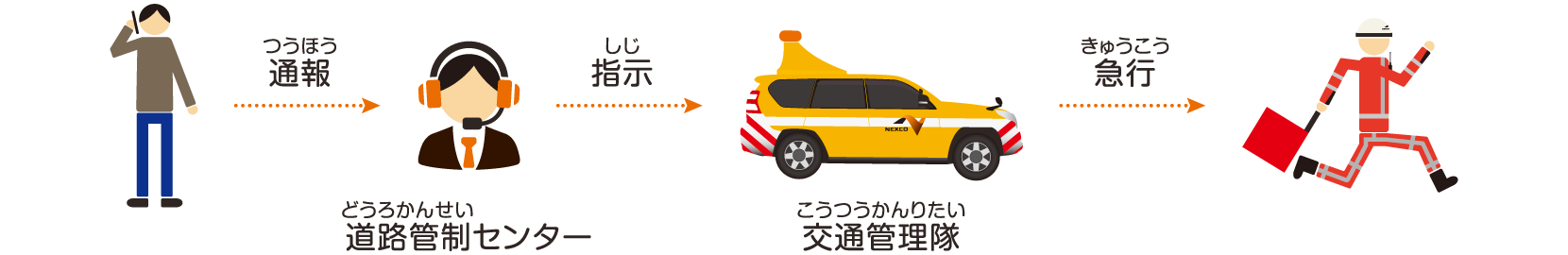 イラスト