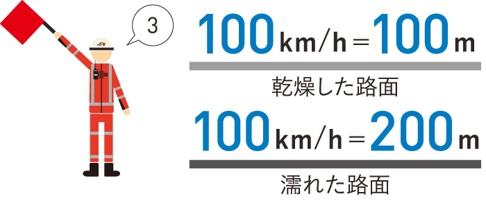 十分な車間距離を取りましょう！